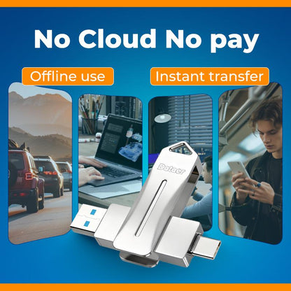 128GB 3-in-1 USB Drive for iPhone, iPad, Android, and PC - Plug-and-Play, High Transfer Speed, Universal Compatibility, Multifunctional Flash Storage Solution