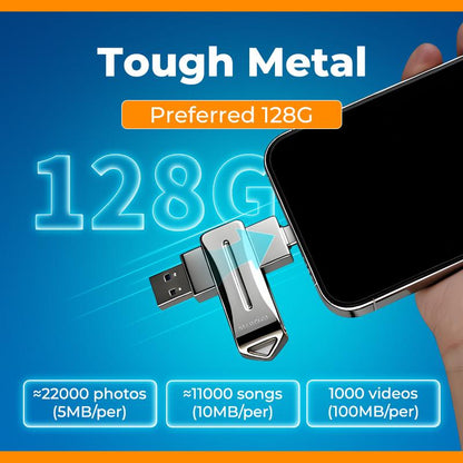 128GB 3-in-1 USB Drive for iPhone, iPad, Android, and PC - Plug-and-Play, High Transfer Speed, Universal Compatibility, Multifunctional Flash Storage Solution