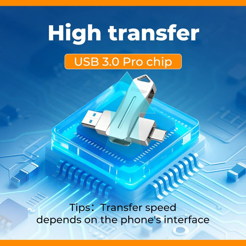 128GB 3-in-1 USB Drive for iPhone, iPad, Android, and PC - Plug-and-Play, High Transfer Speed, Universal Compatibility, Multifunctional Flash Storage Solution